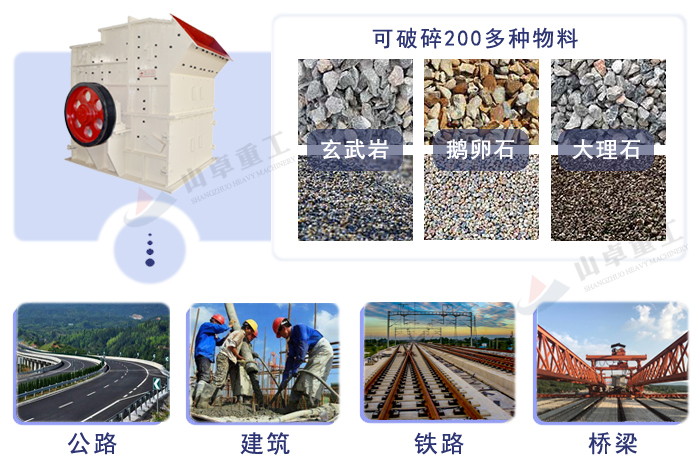 細(xì)碎機應(yīng)用范圍